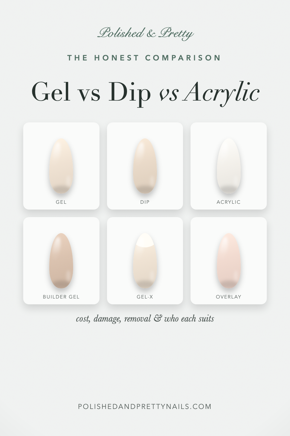 Gel vs Dip vs Acrylic | Polished & Pretty