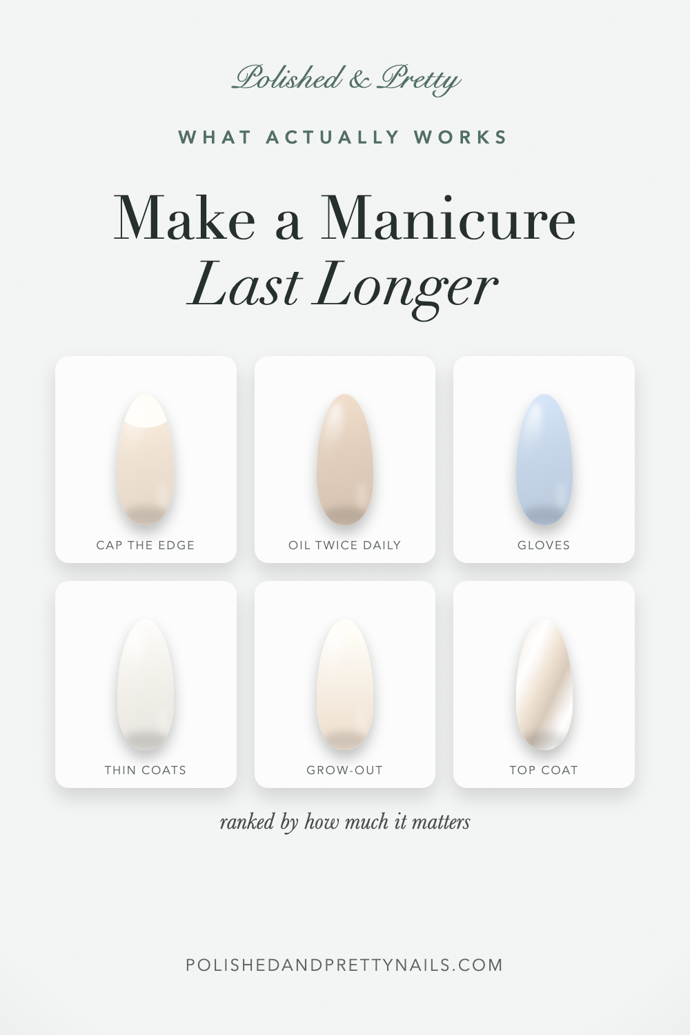 How to Make a Manicure Last Longer (What Actually Works)