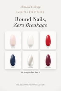 18 Round Nails, the Shape That Survives Everything | Polished & Pretty