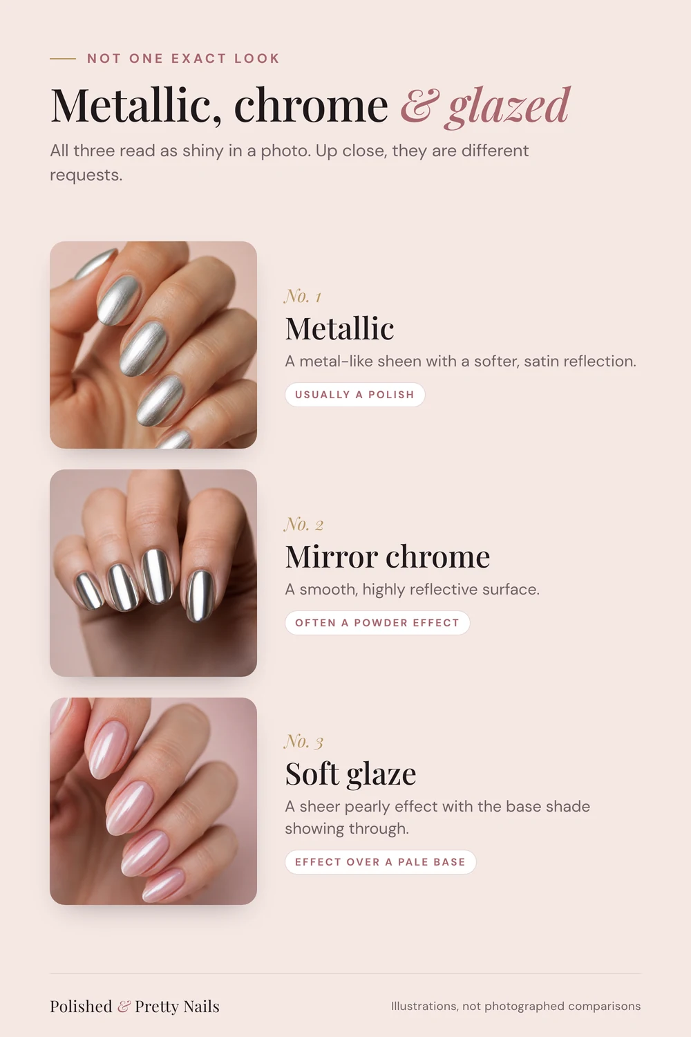 Metallic vs mirror chrome vs soft glazed nails compared - PolishedAndPrettyNails.com Metallic vs mirror chrome vs soft glazed nails compared