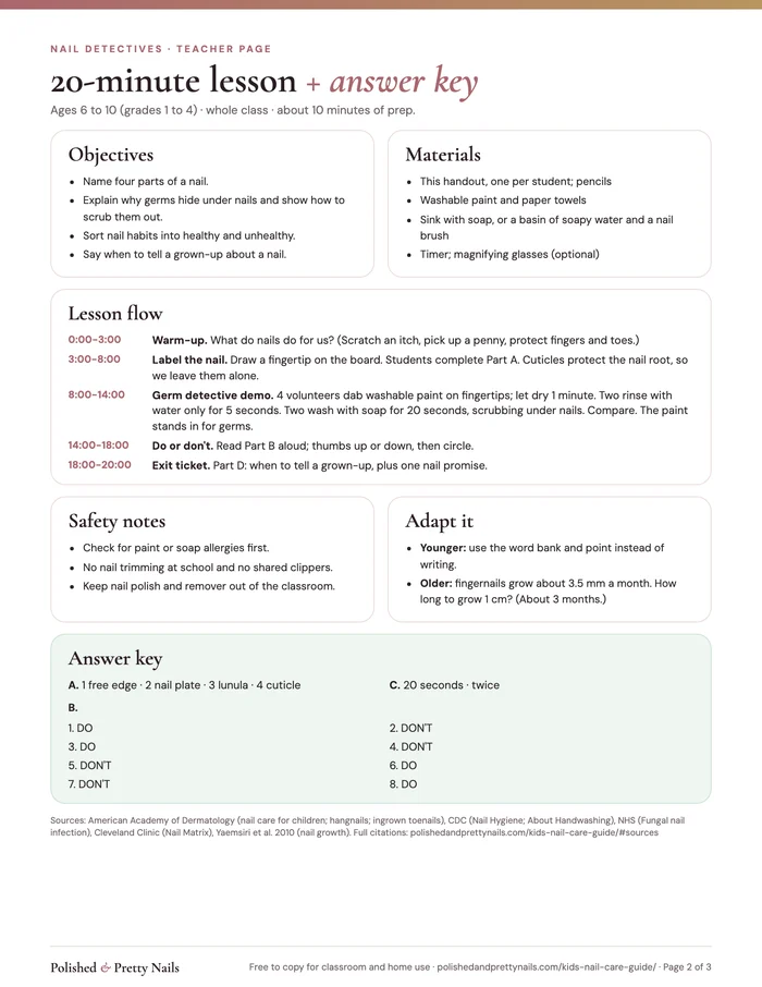 Page 2 of the printable handout - PolishedAndPrettyNails.com Page 2 of the printable handout: teacher lesson plan and answer key